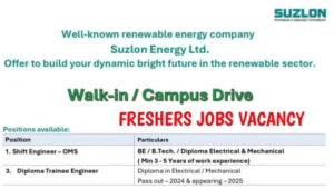 Suzlon Energy Hiring 2025