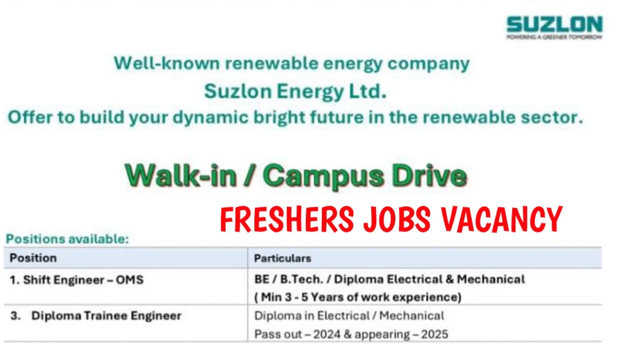 Suzlon Energy Hiring 2025