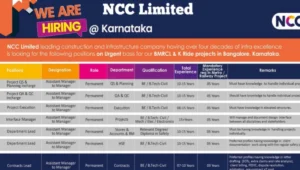 NCC Limited Urgent Hiring