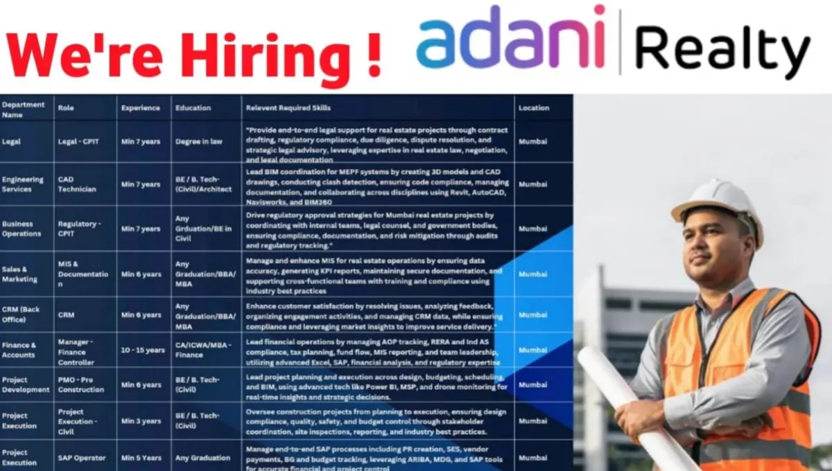 Adani Realty Job Placement 2025