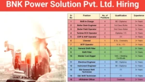 BNK Power Solution Pvt Ltd Hiring