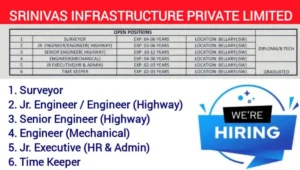 Srinivas Infrastructure Pvt Ltd Hiring 2025