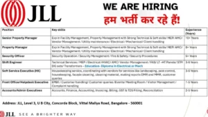 JLL Bangalore Mega Walk-In Drive 2025