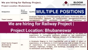 Civil Engineering Jobs at Bloom India