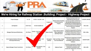 PRA India Pvt Ltd Hiring 2025