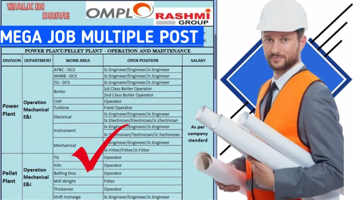 OMPL Rashmi Group Walk-in Drive 2025