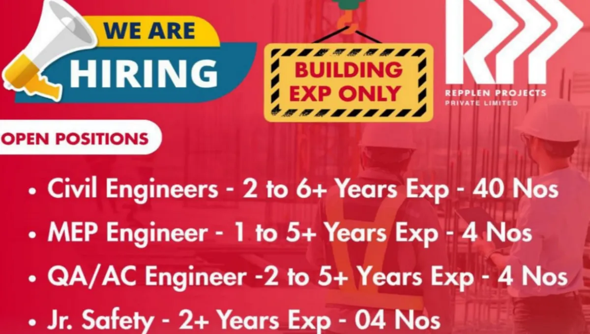 Repplen Projects Pvt Ltd Vacancy 2025