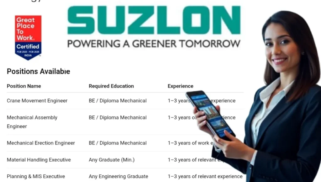 Suzlon Recruitment 2025