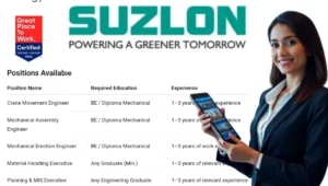 Suzlon Recruitment 2025