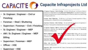 Mega Walk-In Interview at Capacite Infraprojects Ltd