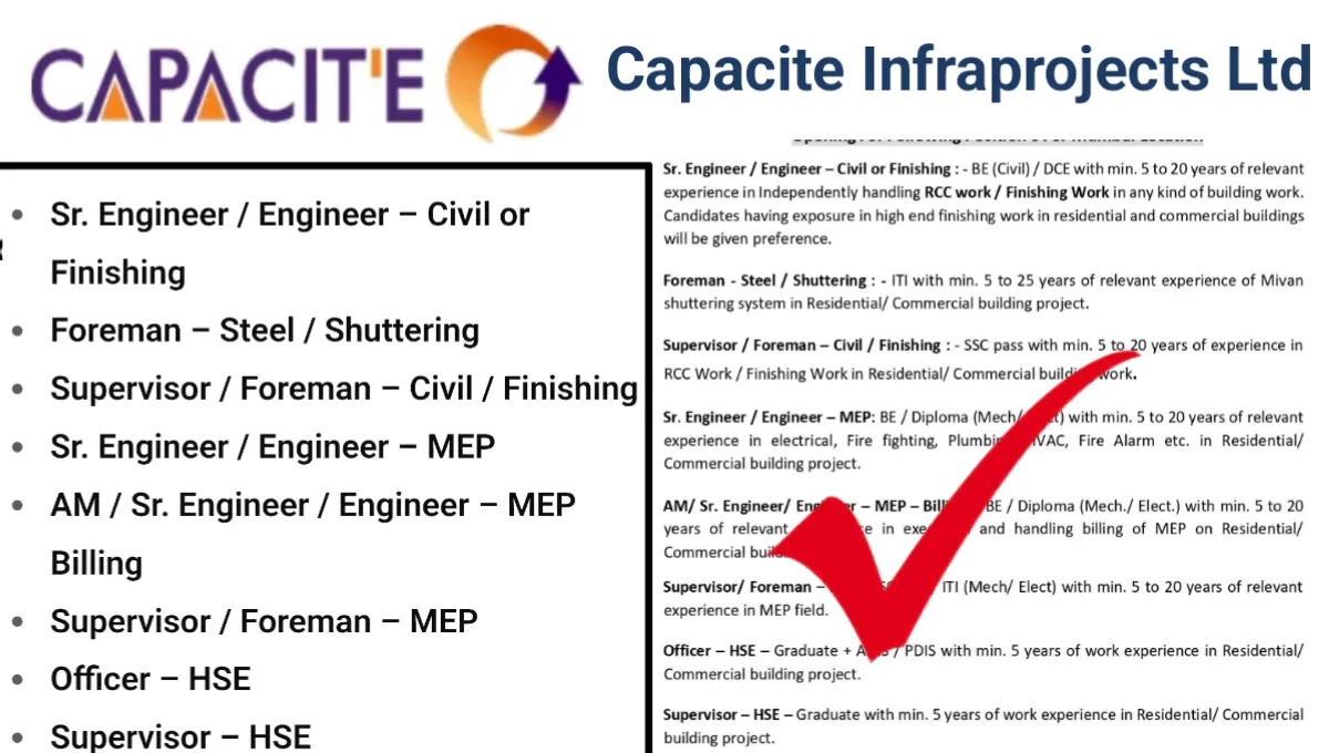 Mega Walk-In Interview at Capacite Infraprojects Ltd