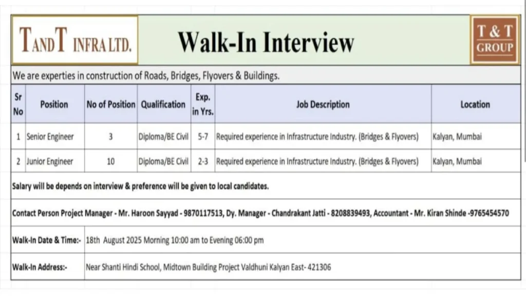 T And T Infra Ltd Walk-In Interview