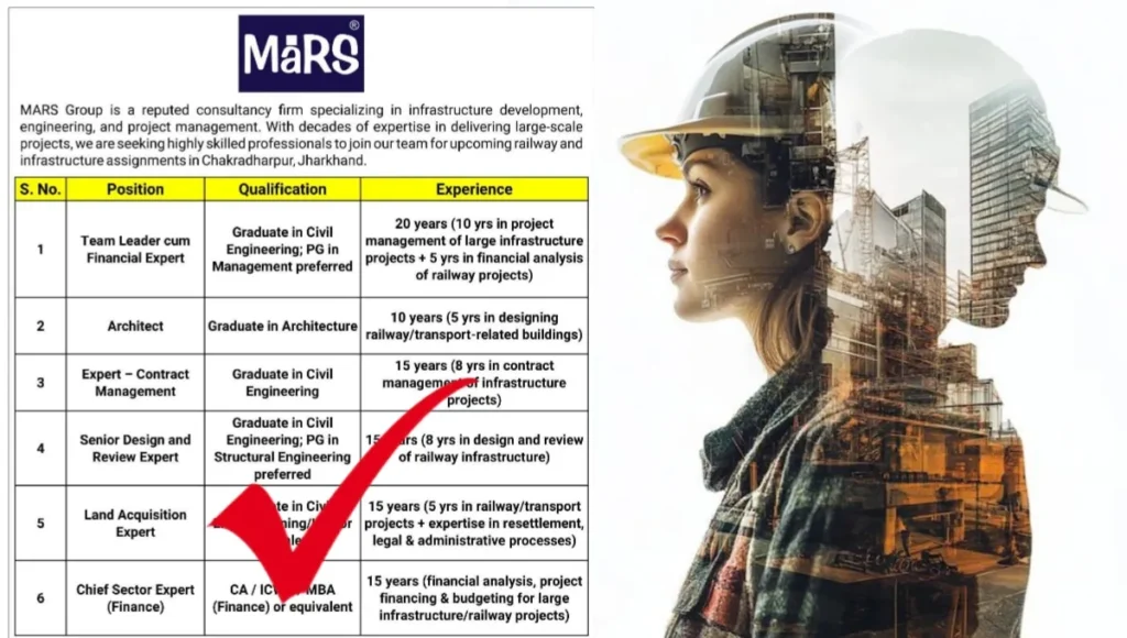 Mars Consultancy Careers 2025