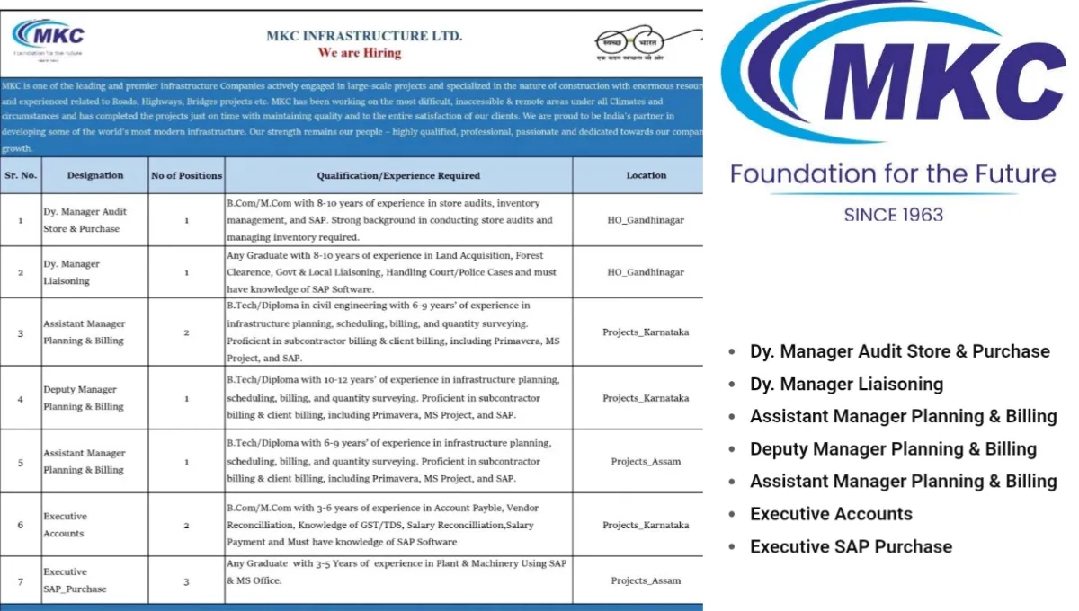 MKC Infrastructure Ltd Hiring 2025