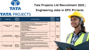 Tata Projects Ltd Recruitment 2025