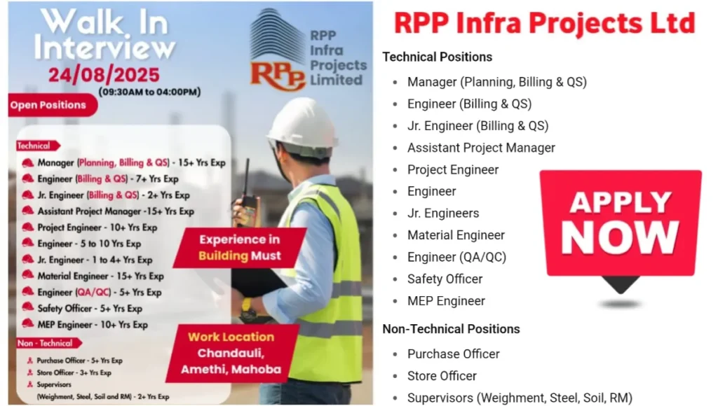 RPP Infra Projects Ltd Recruitment 2025