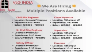 VLG India Recruitment Drive