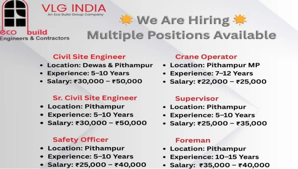 VLG India Recruitment Drive