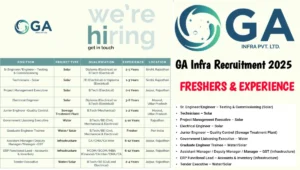 GA Infra Recruitment 2025