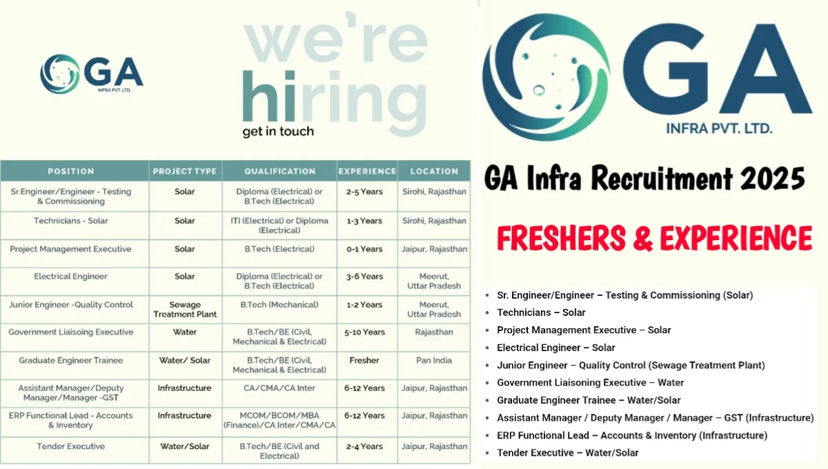 GA Infra Recruitment 2025