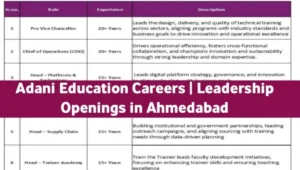 Adani Education Careers