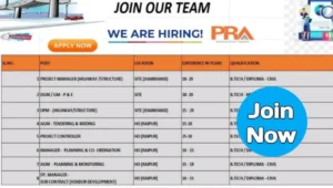 Explore Job Vacancy at PRA India Pvt Ltd