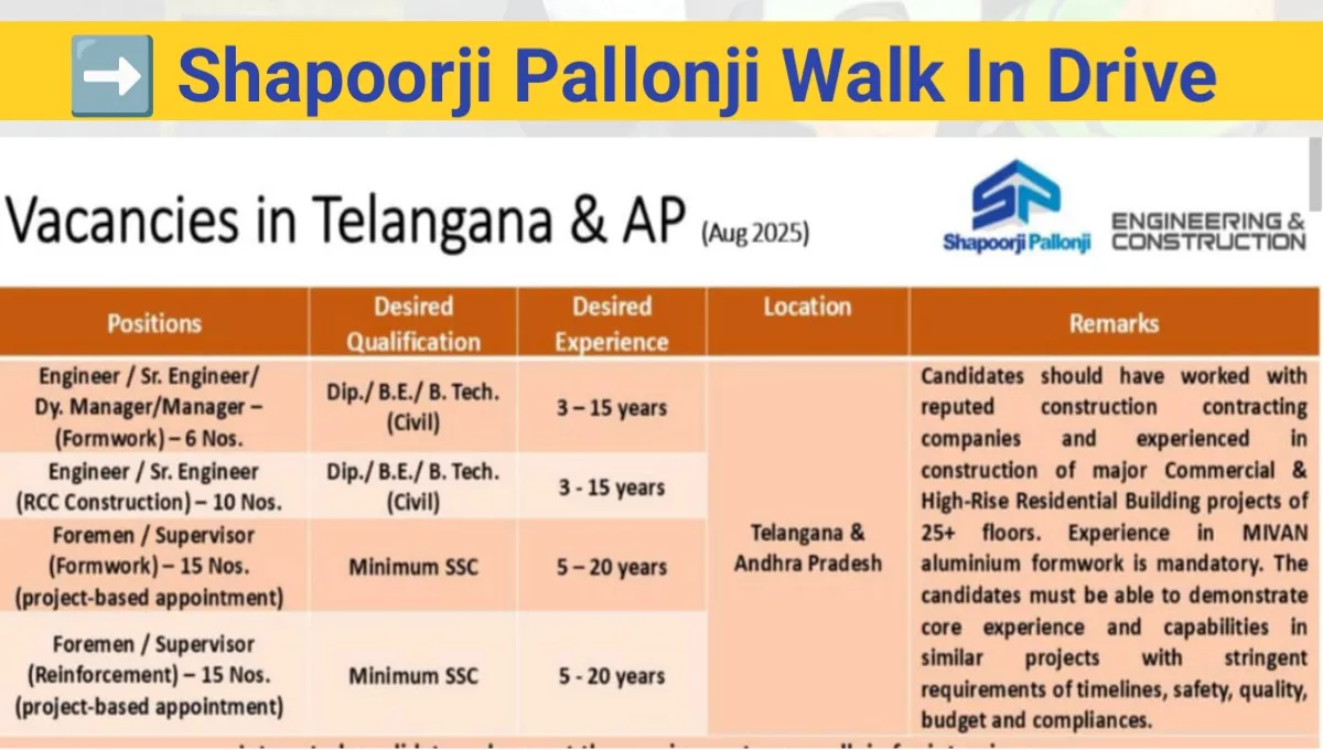 Shapoorji Pallonji Walk-In Drive