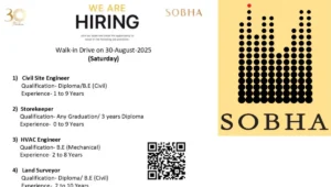 SOBHA Walk-In Interview 2025