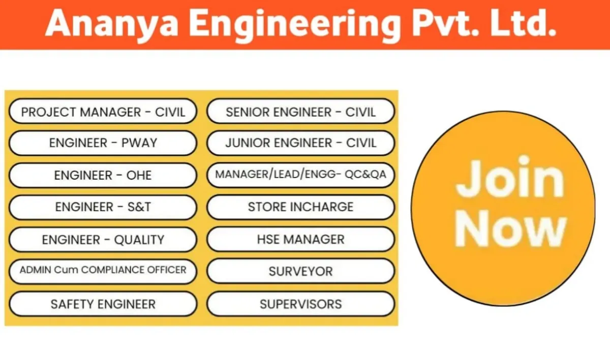 Ananya Engineering Pvt Ltd Hiring