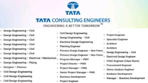 TATA Consulting Engineers Recruitment 2025