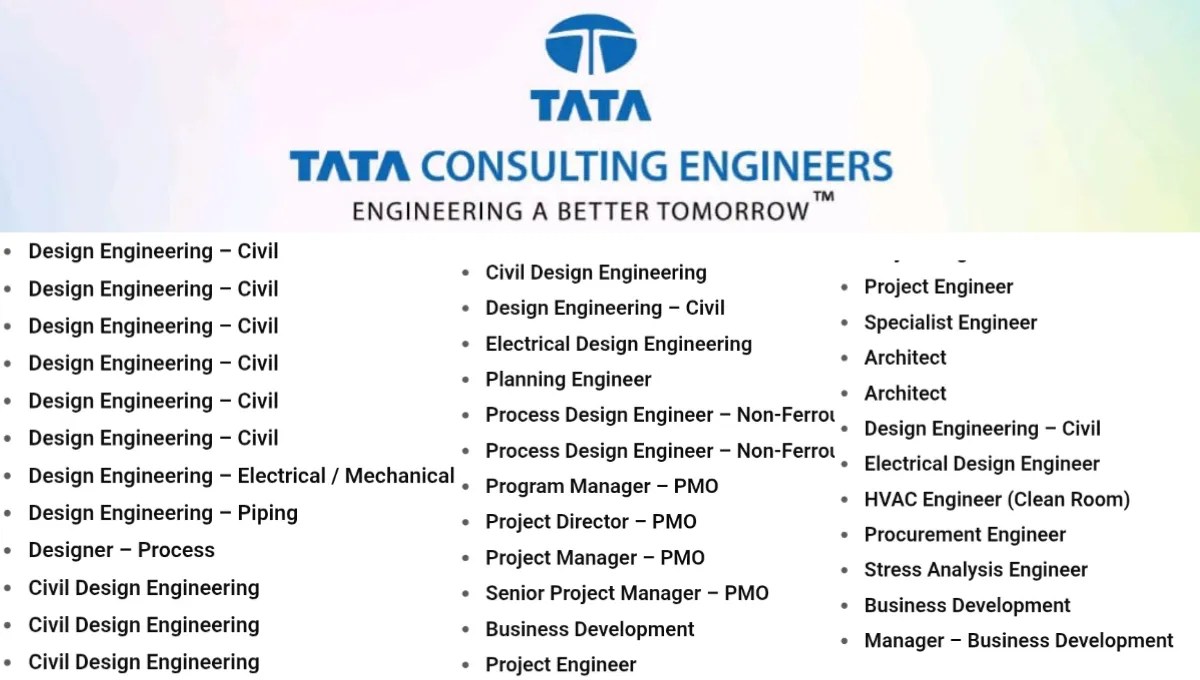 TATA Consulting Engineers Recruitment 2025