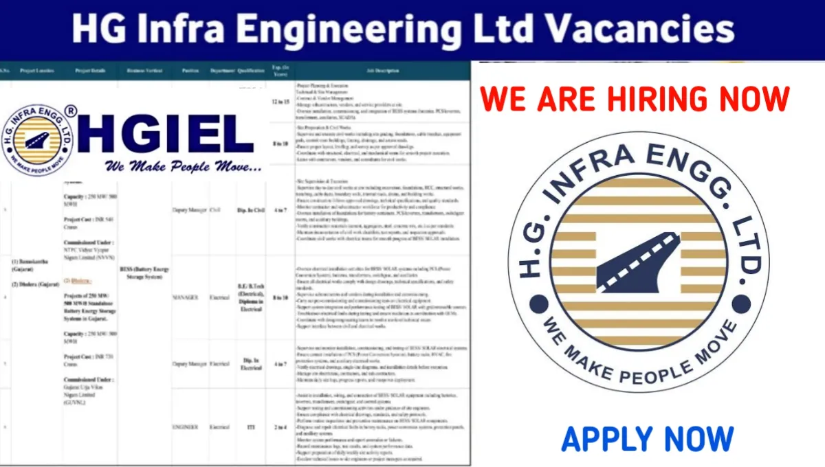 HG Infra Engineering Ltd Careers