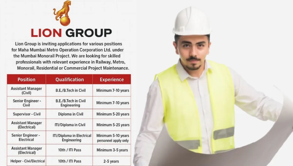 Lion Group Latest Vacancies