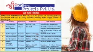 Shree Hari Infra Projects Pvt Ltd Hiring