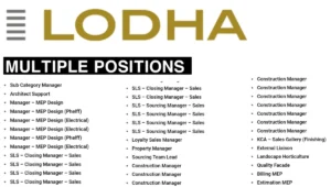 Lodha Group Hiring 2025