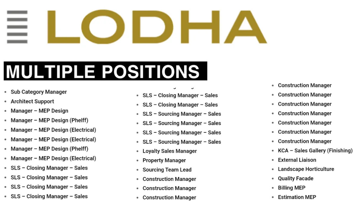 Lodha Group Hiring 2025