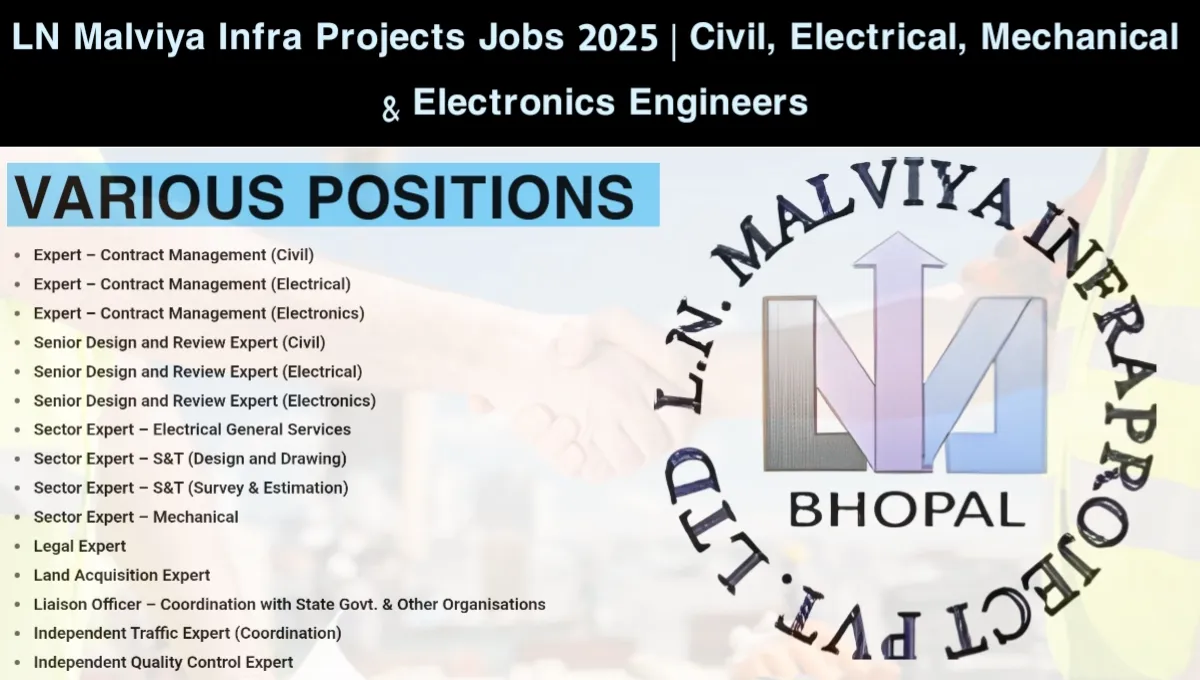 LN Malviya Infra Projects Jobs 2025