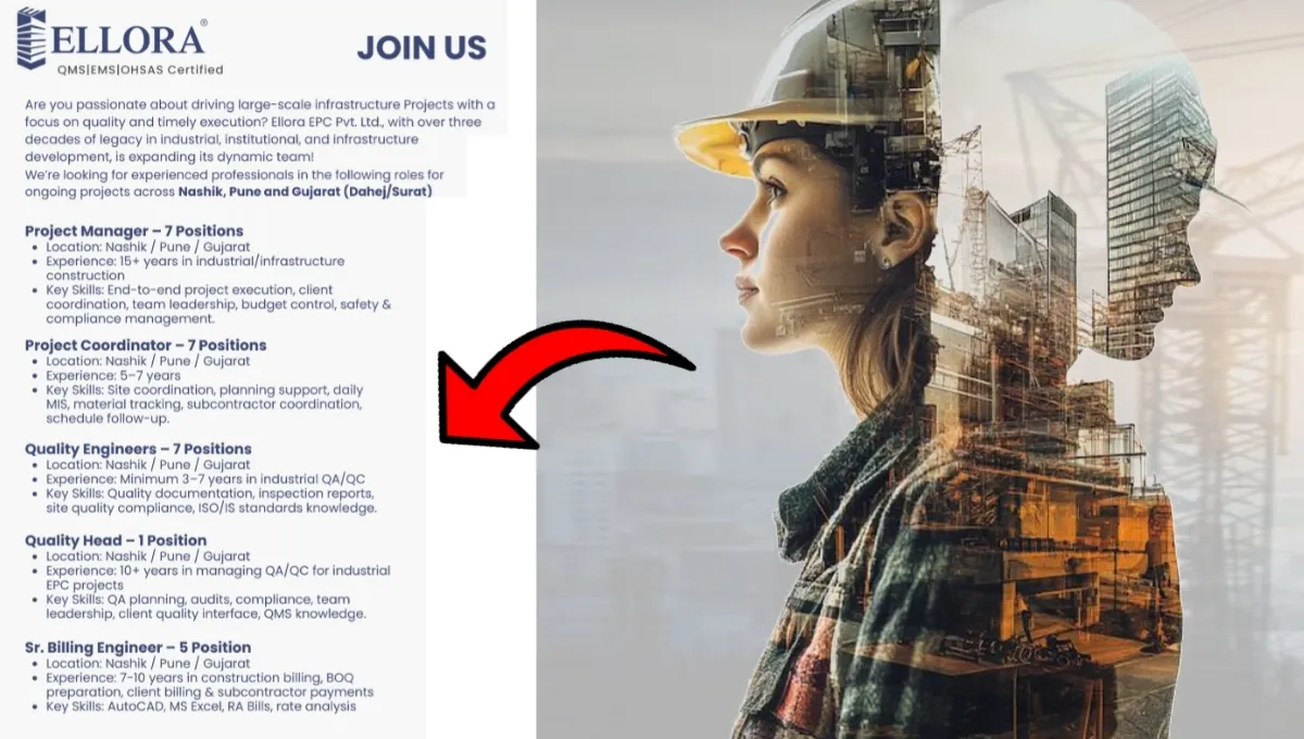 Ellora EPC Walk-In Interview