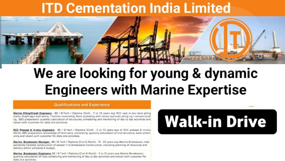 Cemindia Projects Limited Walk-In Drive