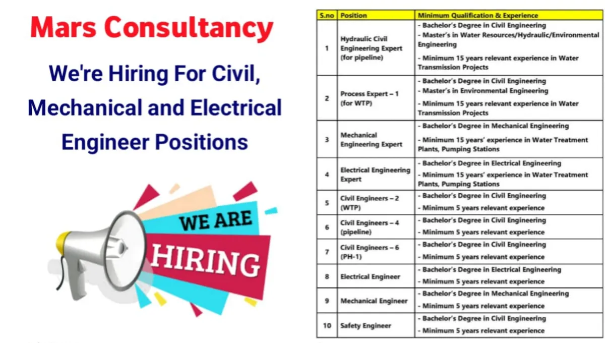 Mars Consultancy Engineering Job Openings