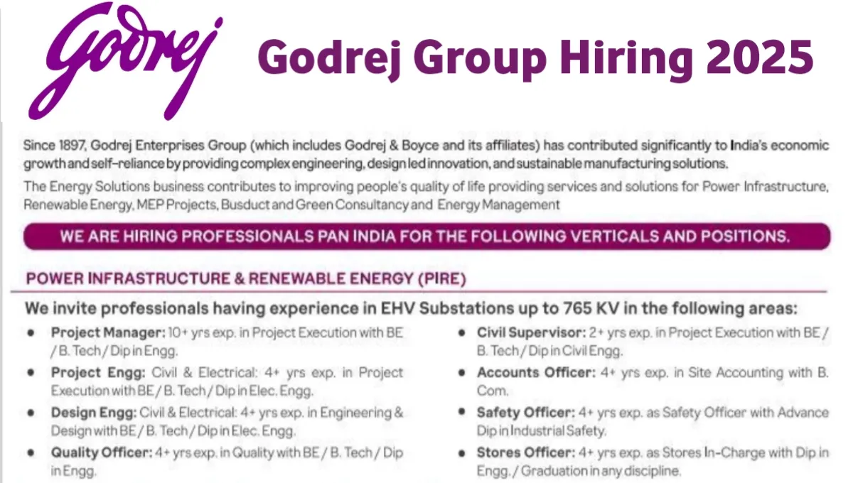 Godrej Group Hiring 2025
