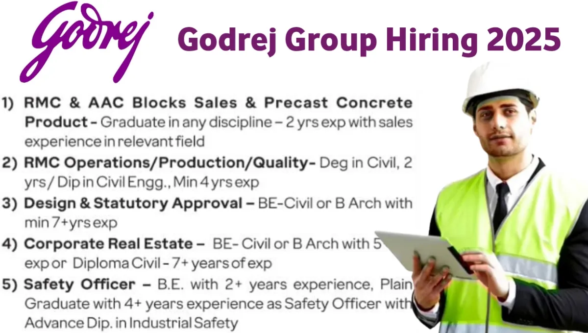 Godrej Group Hiring 2025