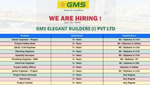 GMS Elegant Builders Hiring
