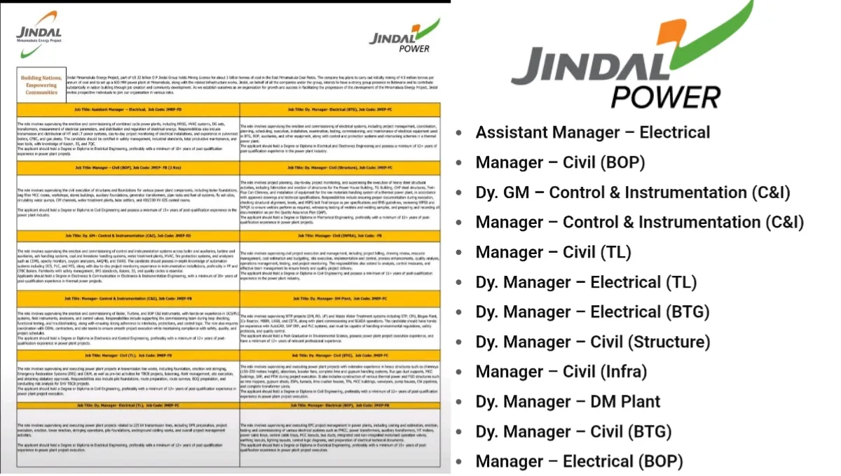 Jindal Power Recruitment 2025