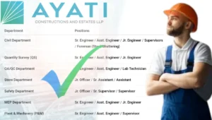 Ayati Constructions Walk-In Interview