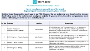 Kalpataru Projects International Ltd Hiring 2025