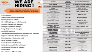 APCO Infratech Recruitment