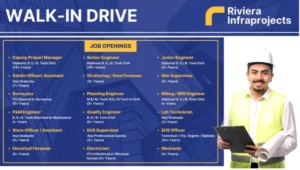 Riviera Infraprojects Mega Recruitment 2025