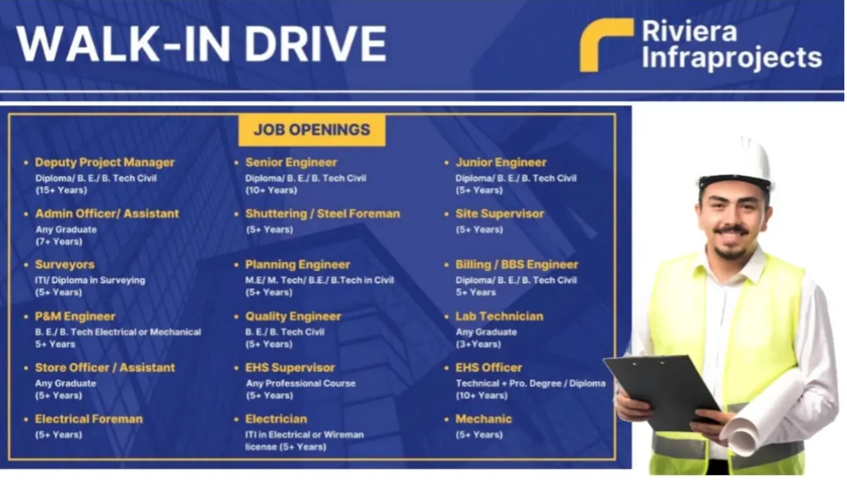 Riviera Infraprojects Mega Recruitment 2025