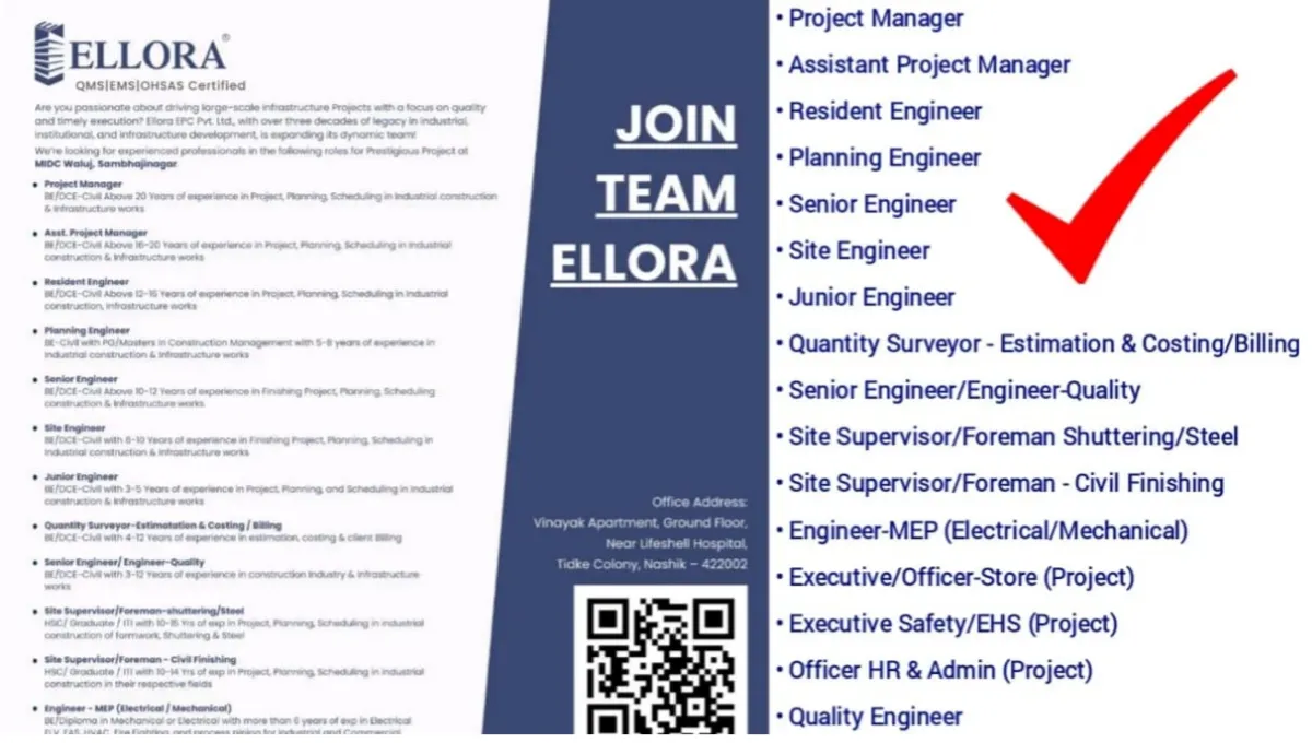 Ellora EPC Pvt Ltd Recruitment 2025